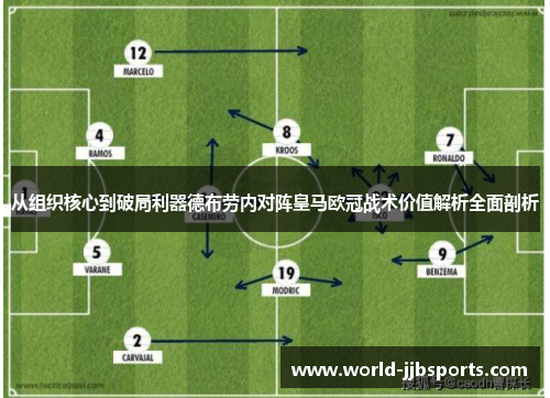 从组织核心到破局利器德布劳内对阵皇马欧冠战术价值解析全面剖析 从组织核心到破局利器德布劳内对阵皇马欧冠战术价值解析全面剖析
