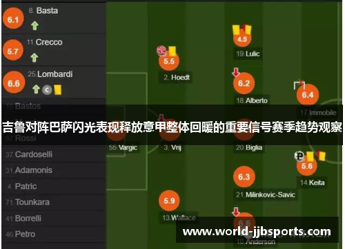 吉鲁对阵巴萨闪光表现释放意甲整体回暖的重要信号赛季趋势观察 吉鲁对阵巴萨闪光表现释放意甲整体回暖的重要信号赛季趋势观察