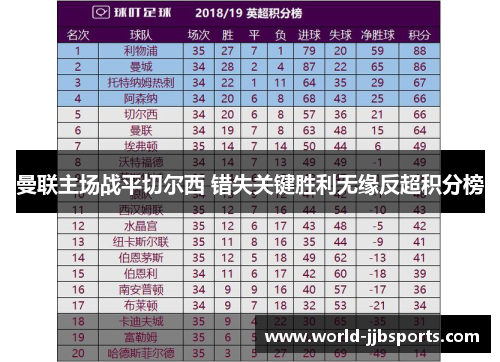 曼联主场战平切尔西 错失关键胜利无缘反超积分榜 曼联主场战平切尔西 错失关键胜利无缘反超积分榜